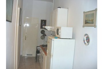 Hungría Privát Budapest, Exterior